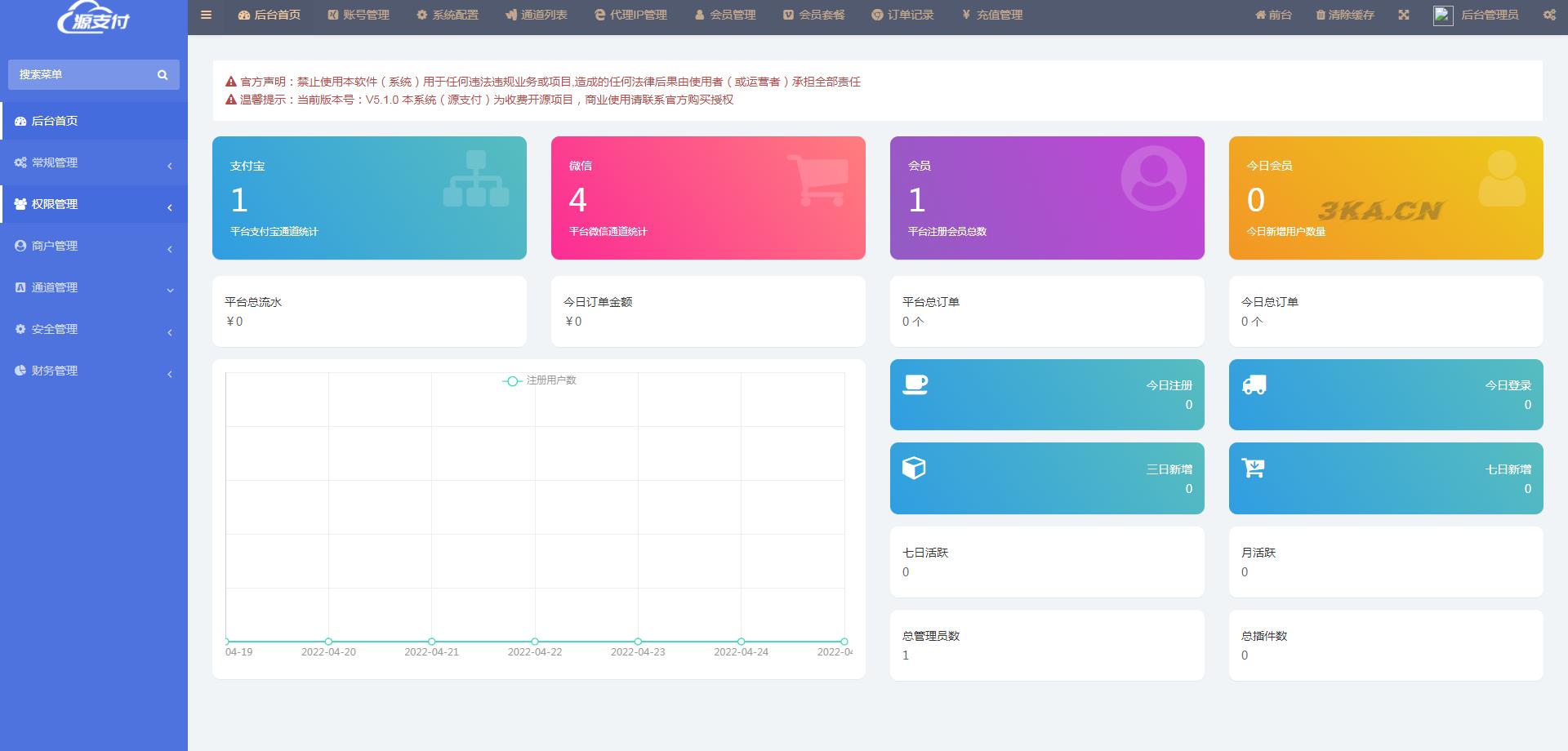 1749458853913029.png 20220429iftc4rkh2tv.png