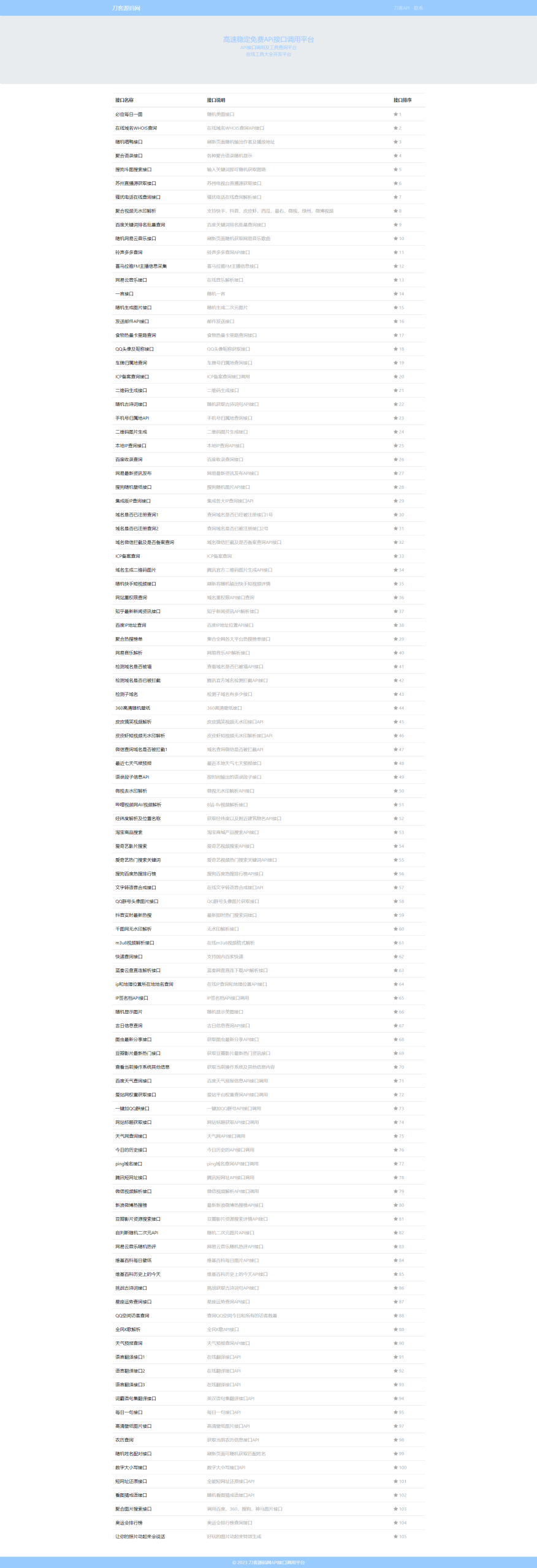 智云全能API接口源码 接口源代码全开源 包含100+接口