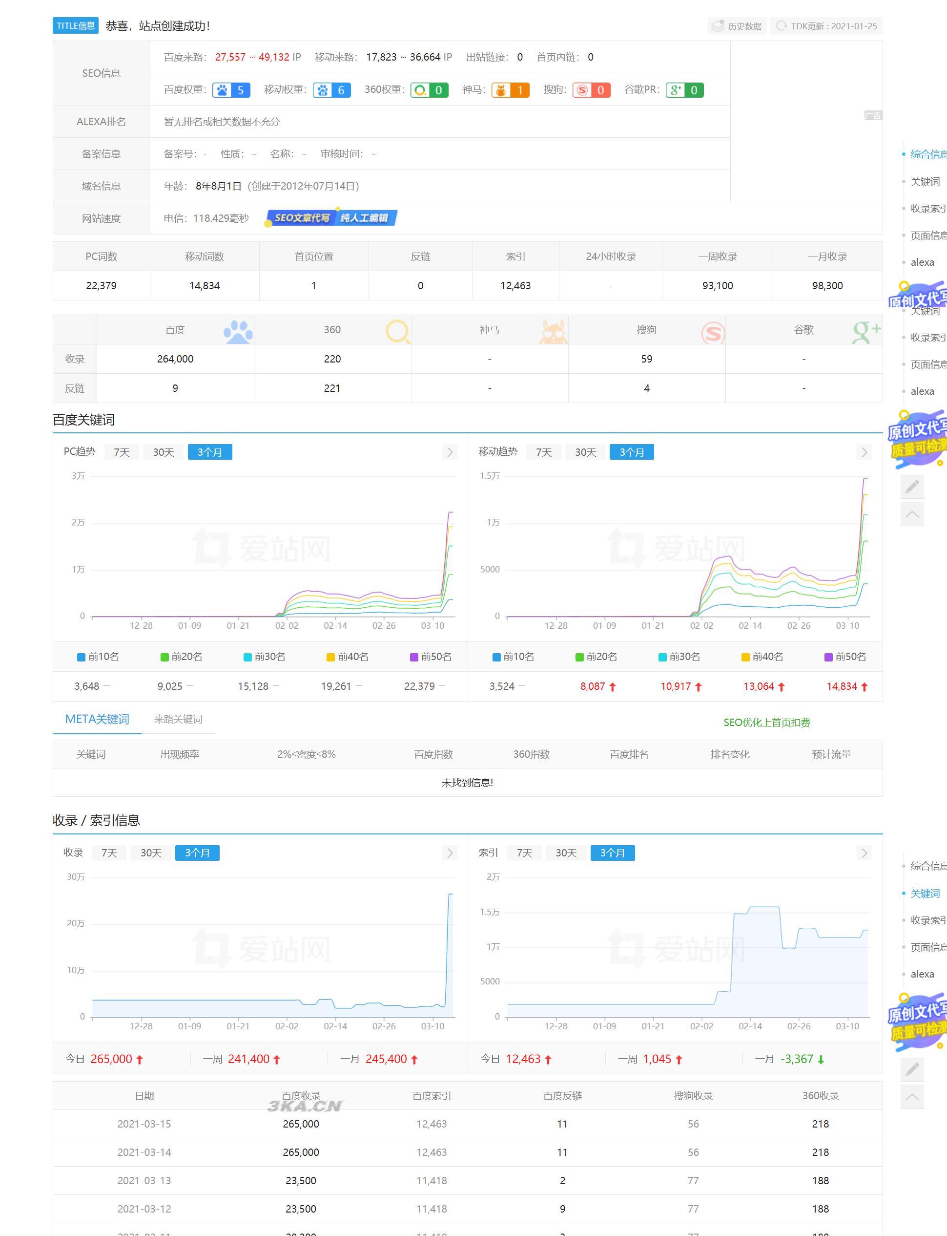 新款泛目录小说站群程序