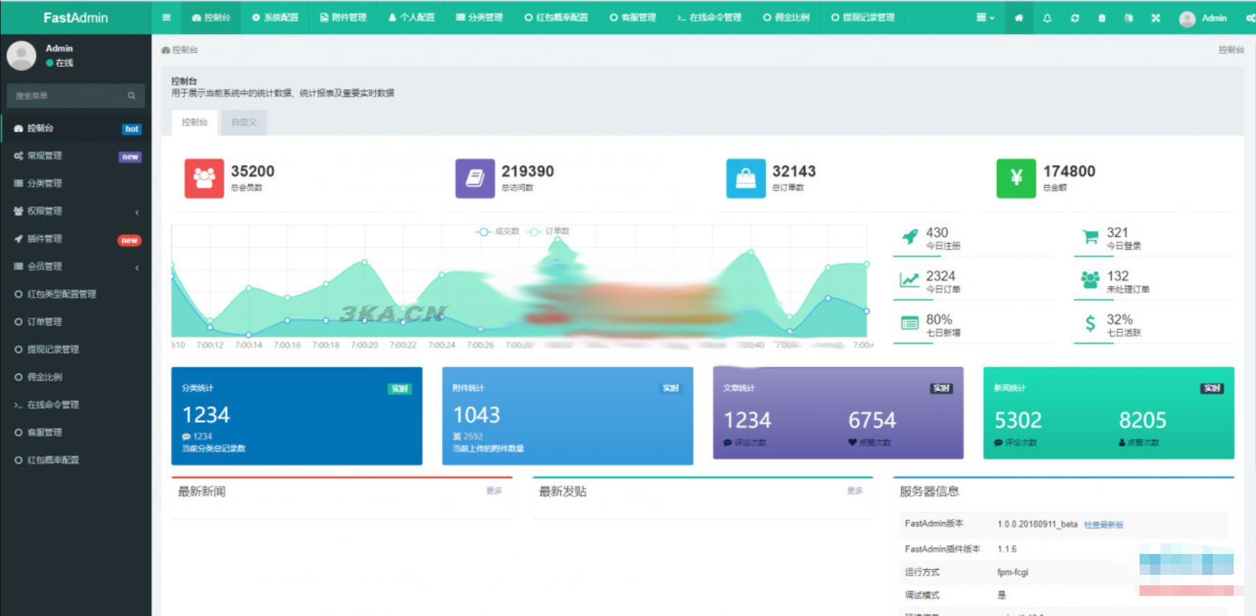 全新拆红包版本完整无授权源码